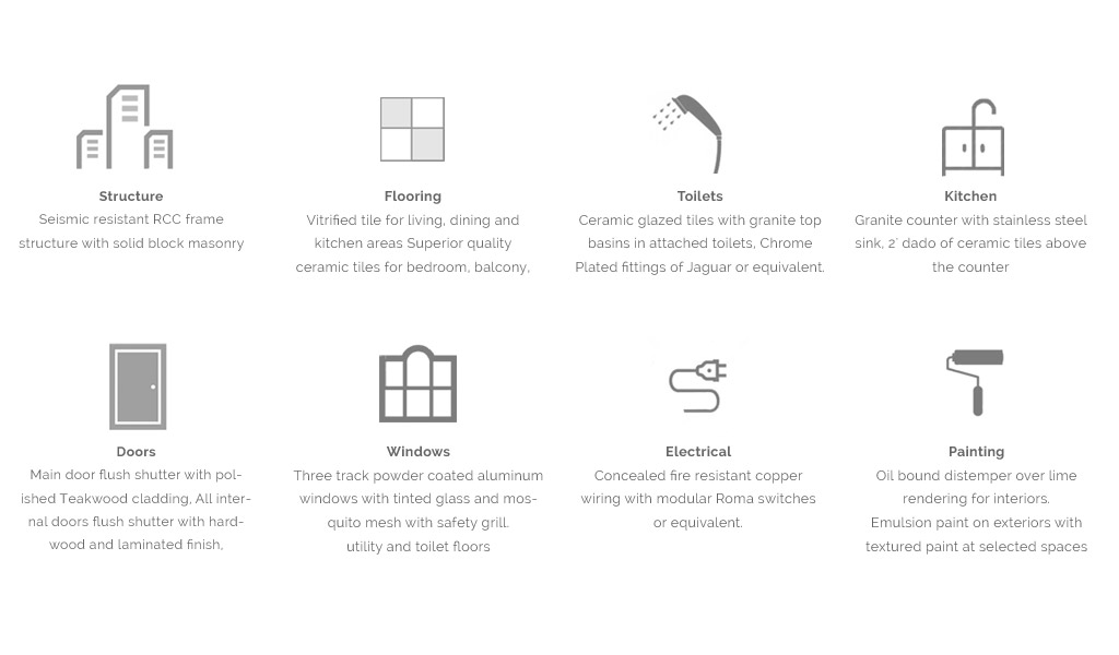 specifications
